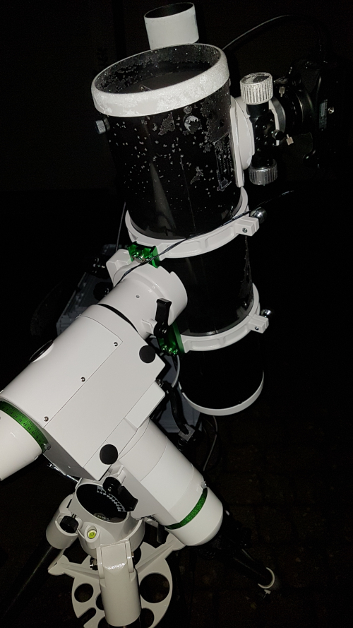 Equipment © 2021 by Tobias Wittmann · wittinobi