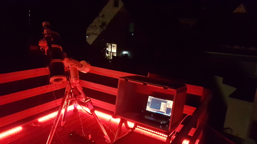 Equipment © 2021 by Tobias Wittmann · wittinobi